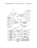 Wireless Vehicle Valet Management System diagram and image