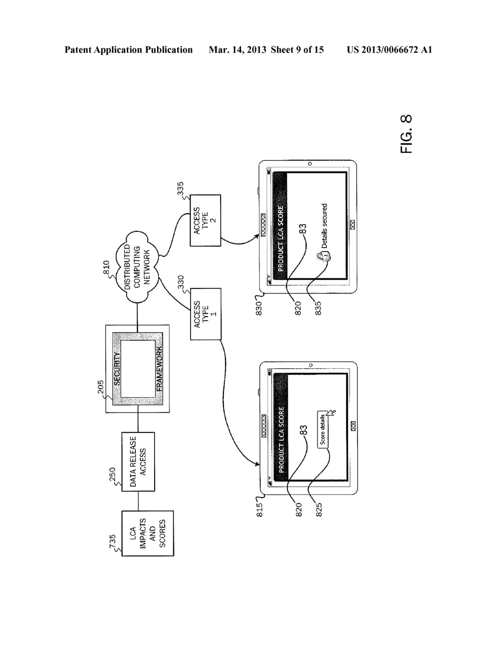 Aggregation of Life Cycle Impact Assessment Data and Generation of Life     Cycle Impact Assessments and Scoring - diagram, schematic, and image 10