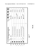 Adapting thresholds diagram and image