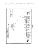 Adapting thresholds diagram and image