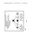 Adapting thresholds diagram and image