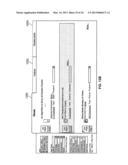 Adapting thresholds diagram and image