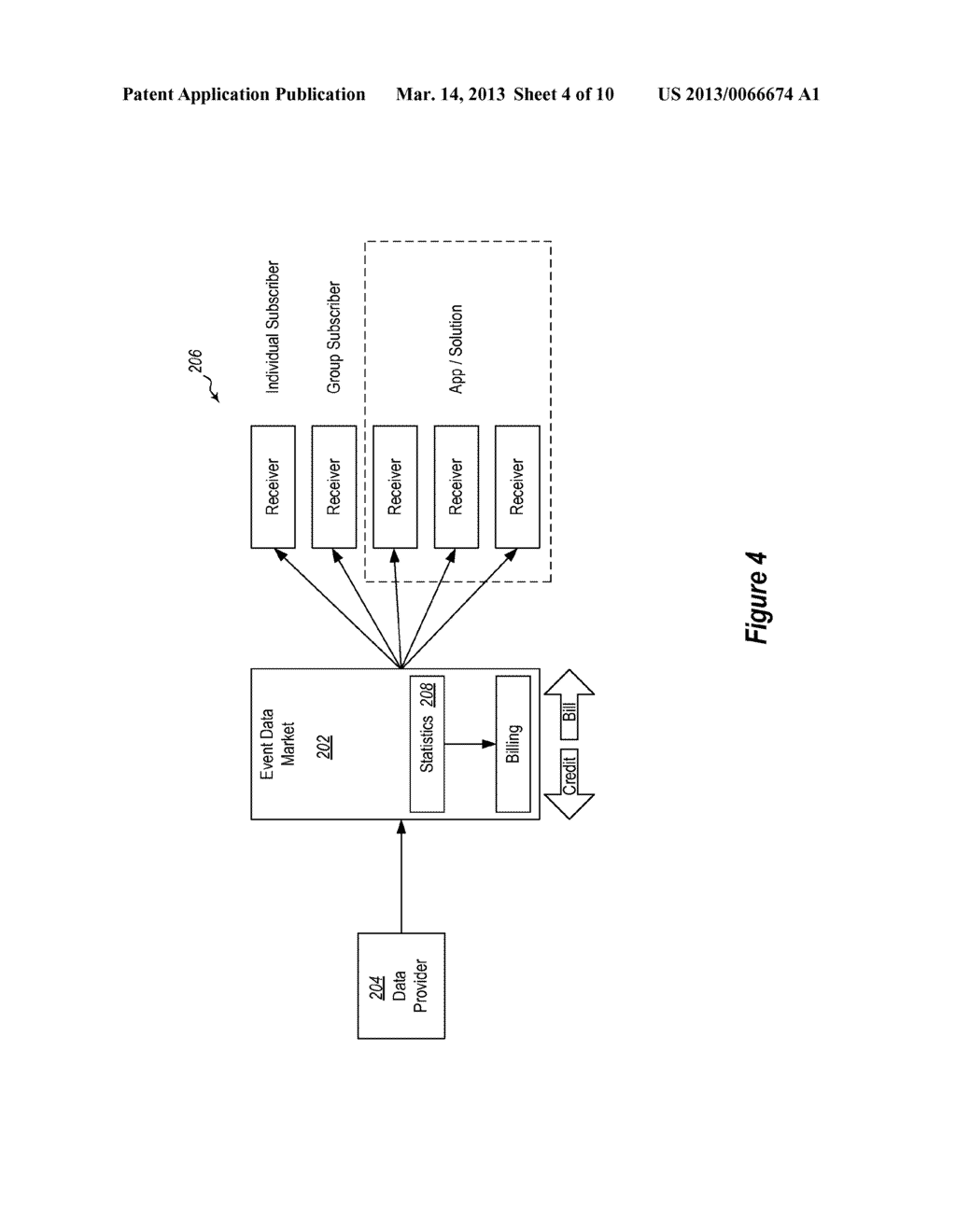 MARKETPLACE FOR TIMELY EVENT DATA DISTRIBUTION - diagram, schematic, and image 05