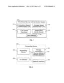 Real-Time Survey Activity Monitor diagram and image