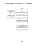 METHOD AND SYSTEM FOR DYNAMIC GEOSPATIAL MAPPING AND VISUALIZATION diagram and image