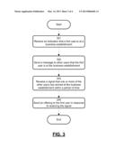 SYSTEM AND METHOD FOR TARGETING CUSTOMERS WHO INVITE OTHER CUSTOMERS TO A     BUSINESS diagram and image