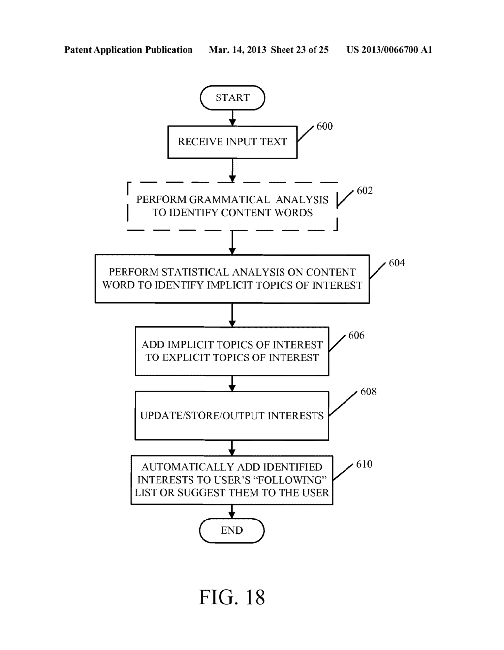 GROUP TRANSACTION PROCESSING USING A SOCIAL STREAM - diagram, schematic, and image 24