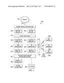 System and Method for Targeted Marketing and Consumer Resource Management diagram and image