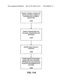 System and Method for Targeted Marketing and Consumer Resource Management diagram and image