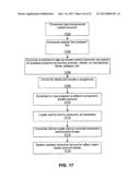 System and Method for Targeted Marketing and Consumer Resource Management diagram and image