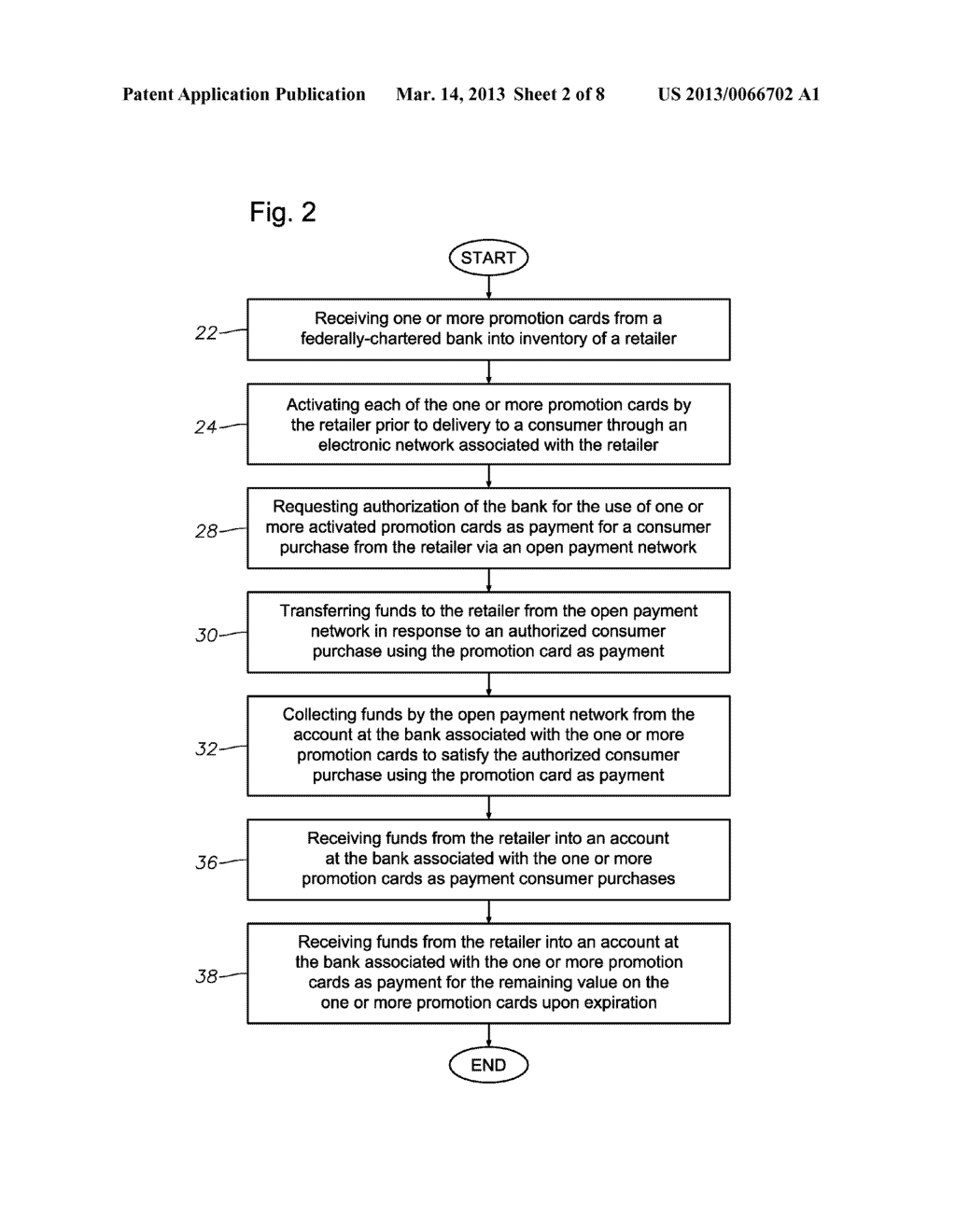 Private Label Promotion Card System, Program Product, and Associated     Computer-Implemented Methods - diagram, schematic, and image 03