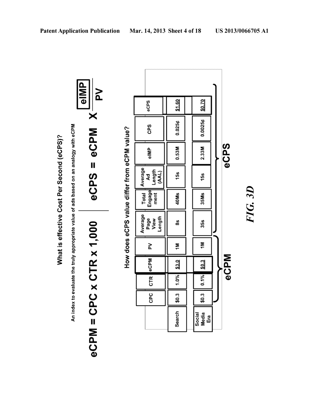 METHODS AND SYSTEMS FOR PROCESSING AND DISPLAYING ADVERTISEMENTS OF     VARIABLE LENGTHS - diagram, schematic, and image 05