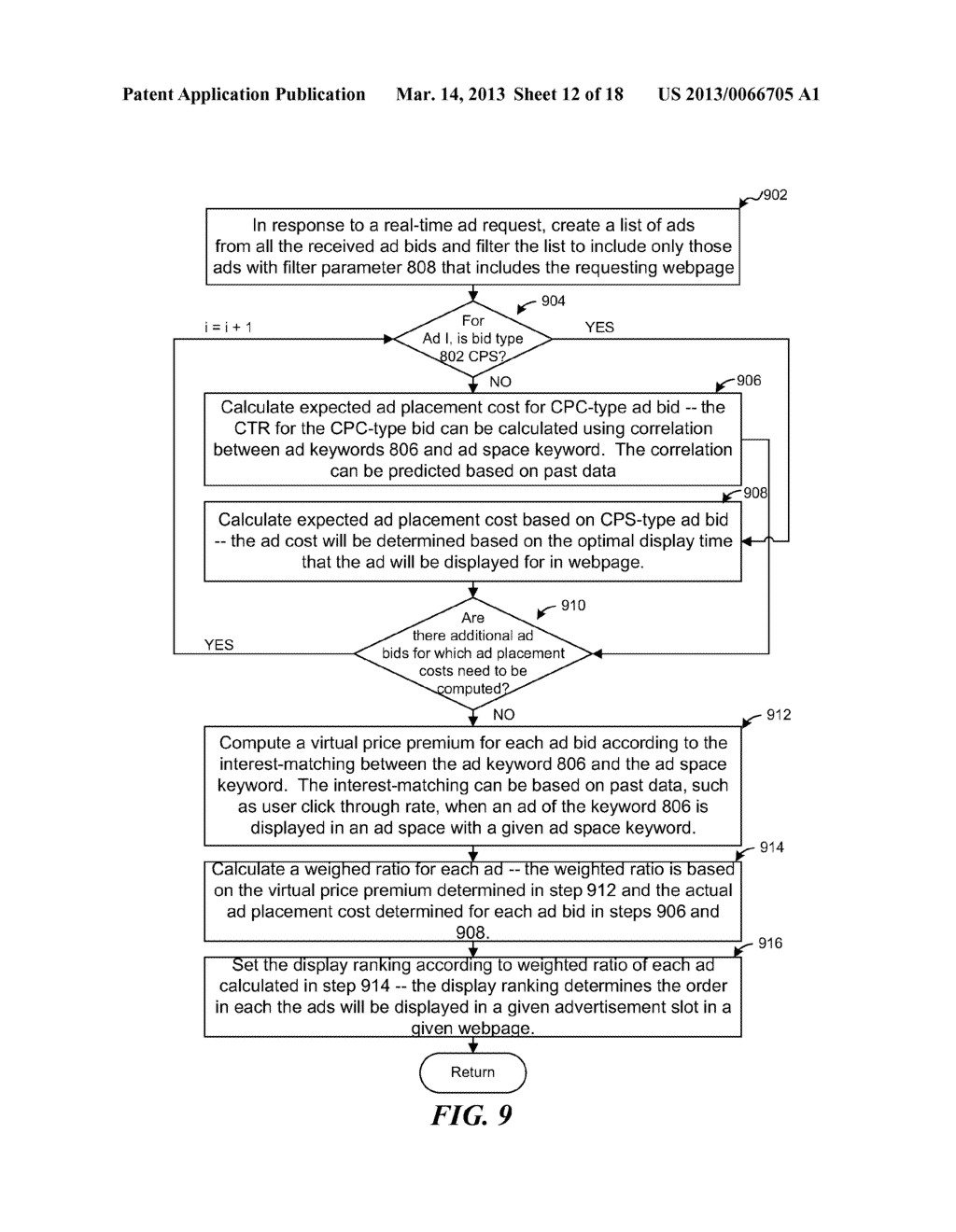 METHODS AND SYSTEMS FOR PROCESSING AND DISPLAYING ADVERTISEMENTS OF     VARIABLE LENGTHS - diagram, schematic, and image 13