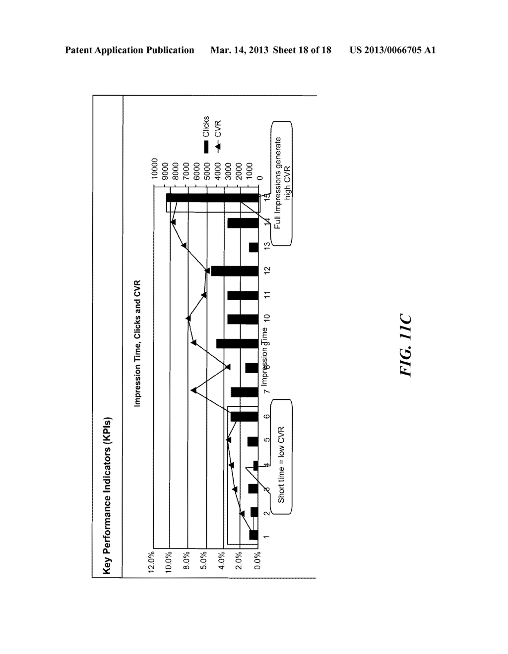 METHODS AND SYSTEMS FOR PROCESSING AND DISPLAYING ADVERTISEMENTS OF     VARIABLE LENGTHS - diagram, schematic, and image 19