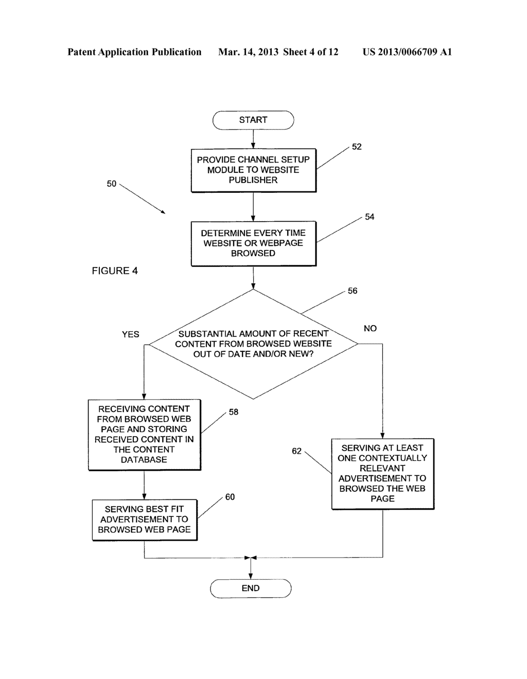 METHOD OF AND SYSTEM FOR DETERMINING CONTEXTUALLY RELEVANT ADVERTISEMENTS     TO BE PROVIDED TO A WEB PAGE - diagram, schematic, and image 05