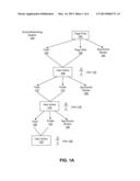 Understanding Effects of a Communication Propagated Through a Social     Networking System diagram and image