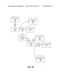 Understanding Effects of a Communication Propagated Through a Social     Networking System diagram and image