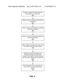 Understanding Effects of a Communication Propagated Through a Social     Networking System diagram and image