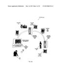 METHOD, SYSTEM AND COMPUTER READABLE MEDIUM FOR FACILITATING A TRANSACTION     BETWEEN A CUSTOMER,  A MERCHANT AND AN ASSOCIATE diagram and image