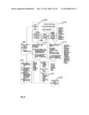 METHOD, SYSTEM AND COMPUTER READABLE MEDIUM FOR FACILITATING A TRANSACTION     BETWEEN A CUSTOMER,  A MERCHANT AND AN ASSOCIATE diagram and image