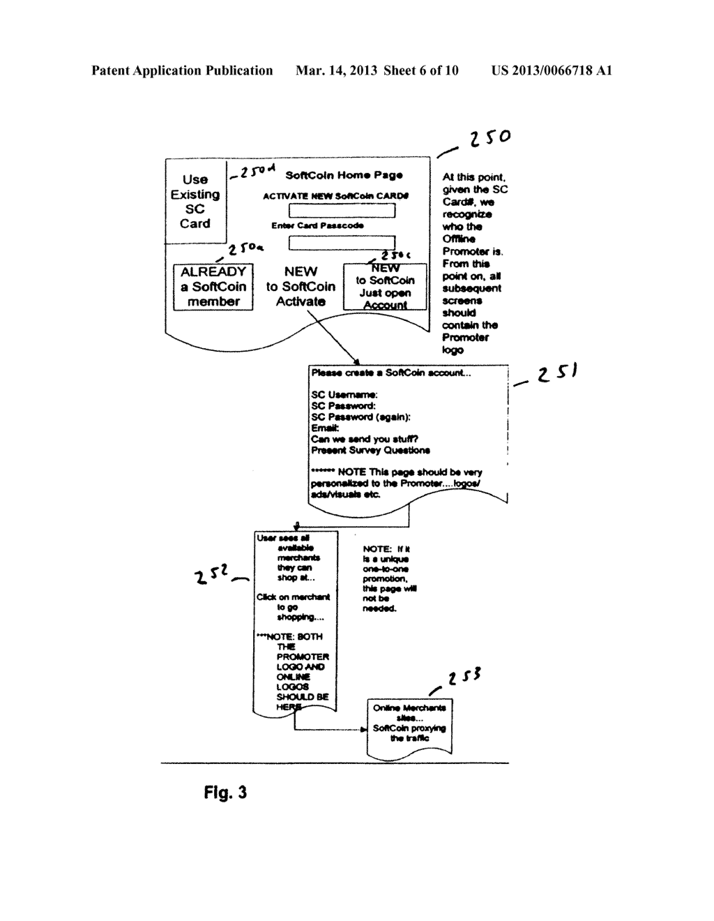 METHOD, SYSTEM AND COMPUTER READABLE MEDIUM FOR FACILITATING A TRANSACTION     BETWEEN A CUSTOMER,  A MERCHANT AND AN ASSOCIATE - diagram, schematic, and image 07