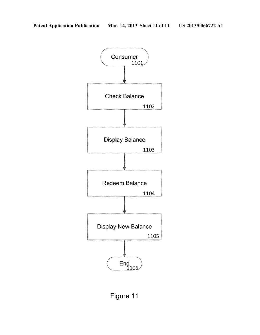 SYSTEM AND METHOD FOR PROVIDING ADVANCED AND REAL TIME MOBILE MARKETING     VIA SMS - diagram, schematic, and image 12