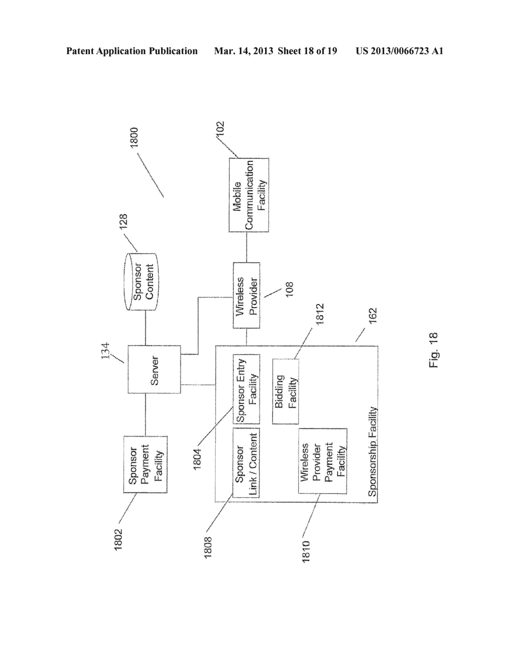 MANAGING PAYMENT FOR SPONSORED CONTENT PRESENTED TO MOBILE COMMUNICATION     FACILITIES - diagram, schematic, and image 19