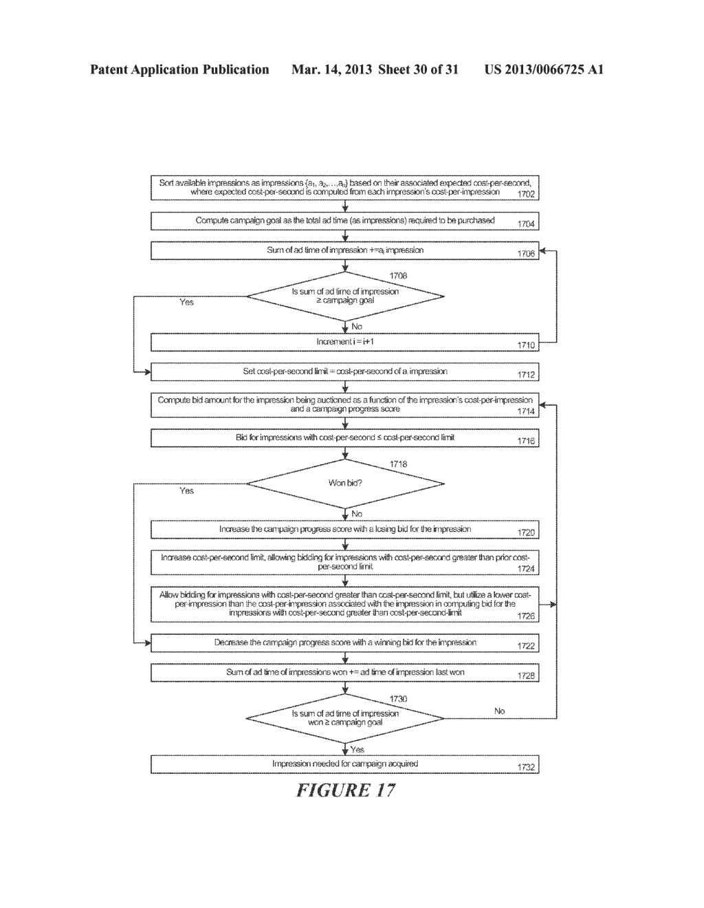 METHODS AND SYSTEMS FOR ACQUIRING ADVERTISEMENT IMPRESSIONS - diagram, schematic, and image 31