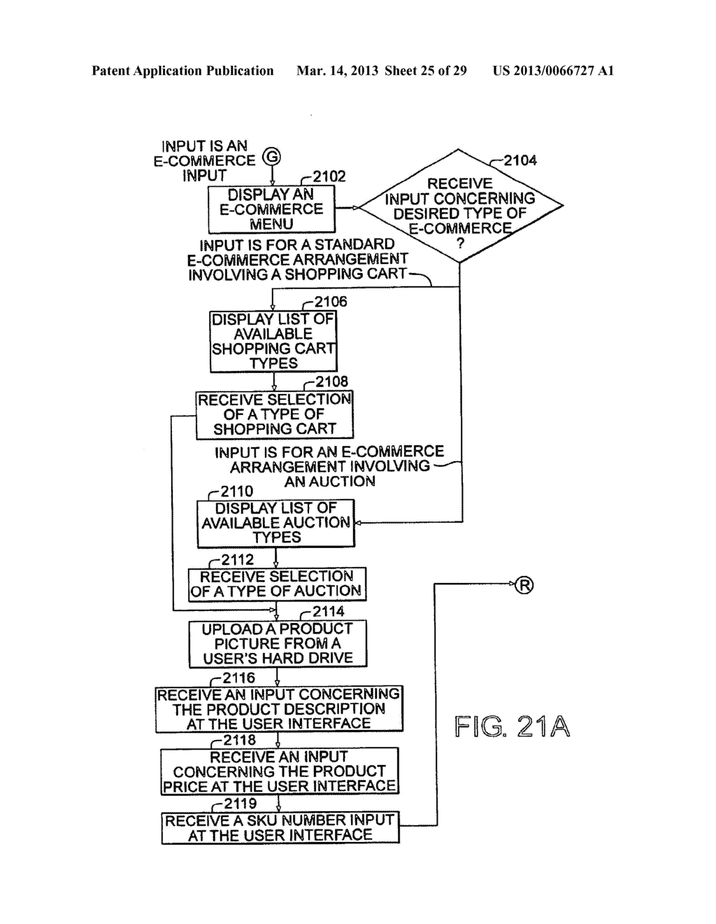 Method for Developing Electronic Documents Providing E-commerce Tools - diagram, schematic, and image 26