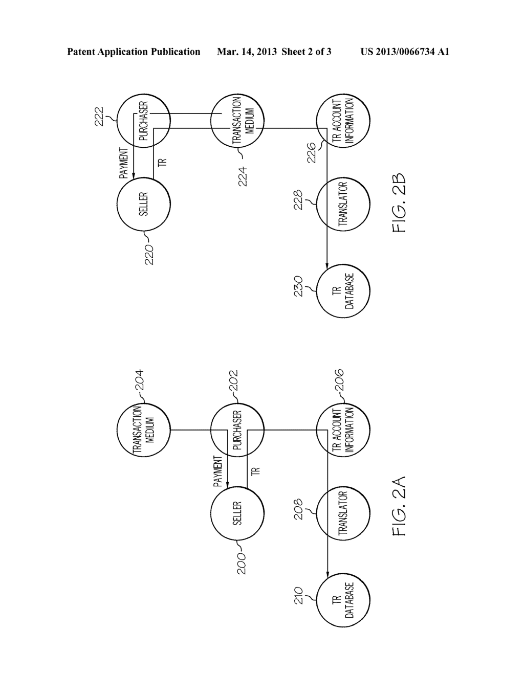 TRANSACTION RECORD GENERATION AND STORAGE - diagram, schematic, and image 03