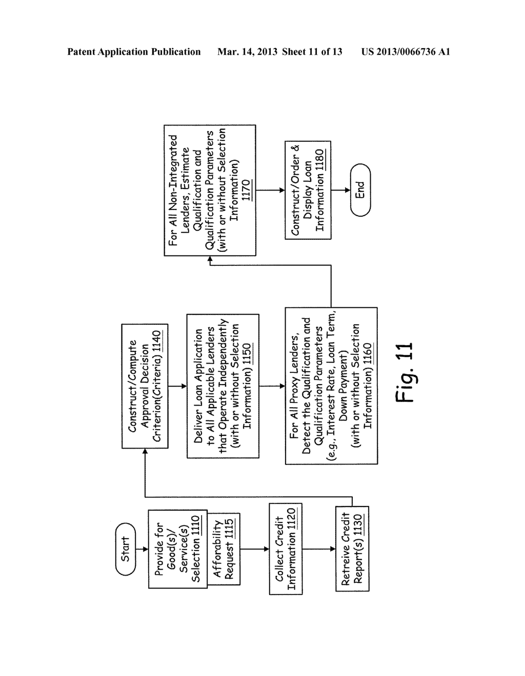 ONLINE PURCHASING SYSTEM SUPPORTING SELLERS WITH AFFORDABILITY SCREENING - diagram, schematic, and image 12