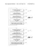 Automating Inventory Management Of Consumer Items diagram and image