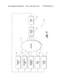 Automating Inventory Management Of Consumer Items diagram and image