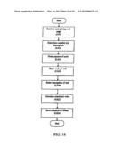 ADMINISTERING CONTRACTS OVER DATA NETWORK diagram and image