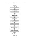 ADMINISTERING CONTRACTS OVER DATA NETWORK diagram and image