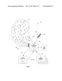 METHODS OF DISTRIBUTED INTERVIEWING diagram and image