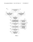 METHODS OF DISTRIBUTED INTERVIEWING diagram and image