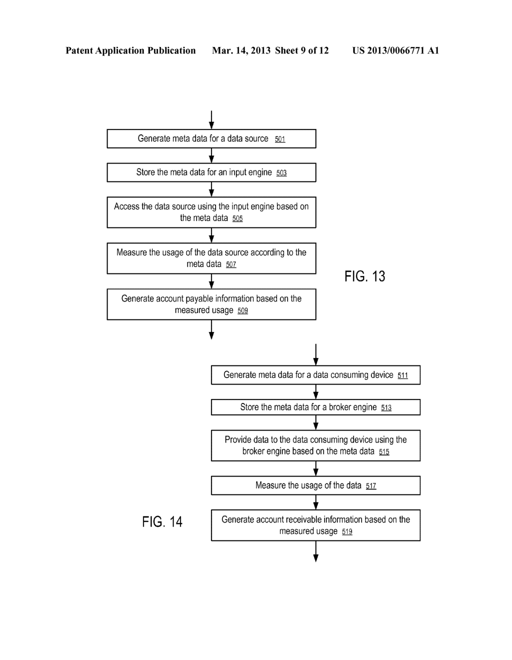 Systems and Methods to Configure Data for Diverse Services - diagram, schematic, and image 10