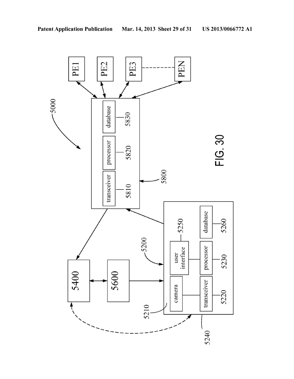 MULTI-FACTOR AND MULTI-CHANNEL ID AUTHENTICATION AND TRANSACTION CONTROL     AND MULTI-OPTION PAYMENT SYSTEM AND METHOD - diagram, schematic, and image 30