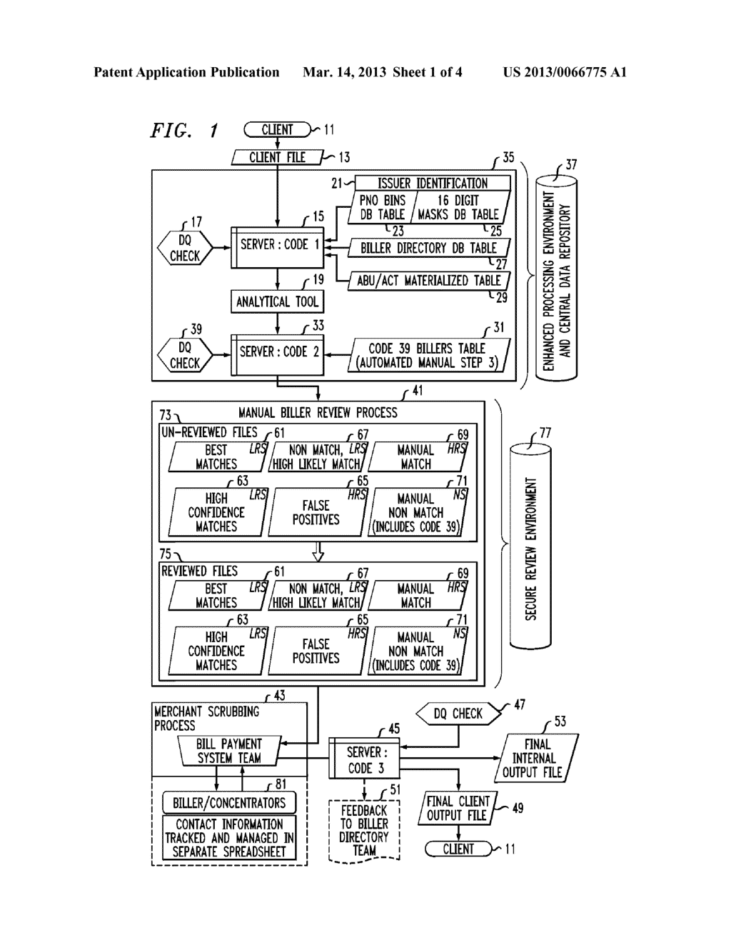 APPARATUS, METHOD, AND COMPUTER PROGRAM PRODUCT FOR DATA CLEANSING AND/OR     BILLER SCRUBBING - diagram, schematic, and image 02