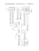 System and Method for Issuing Negotiable Instruments by Licensed Money     Transmitter from Direct Deposits diagram and image