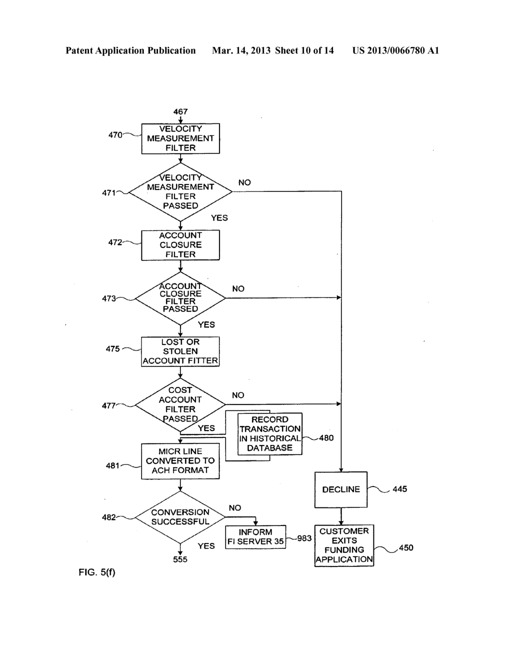 METHOD AND SYSTEM FOR FUNDING A FINANCIAL ACCOUNT - diagram, schematic, and image 11