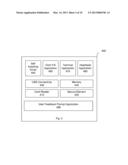 ENCRYPTION SWITCH PROCESSING diagram and image