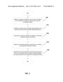 ENCRYPTION SWITCH PROCESSING diagram and image