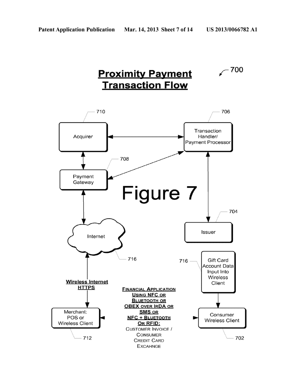 Wireless Mobile Communicator for Contactless Payment on Account Read from     Removable Card - diagram, schematic, and image 08