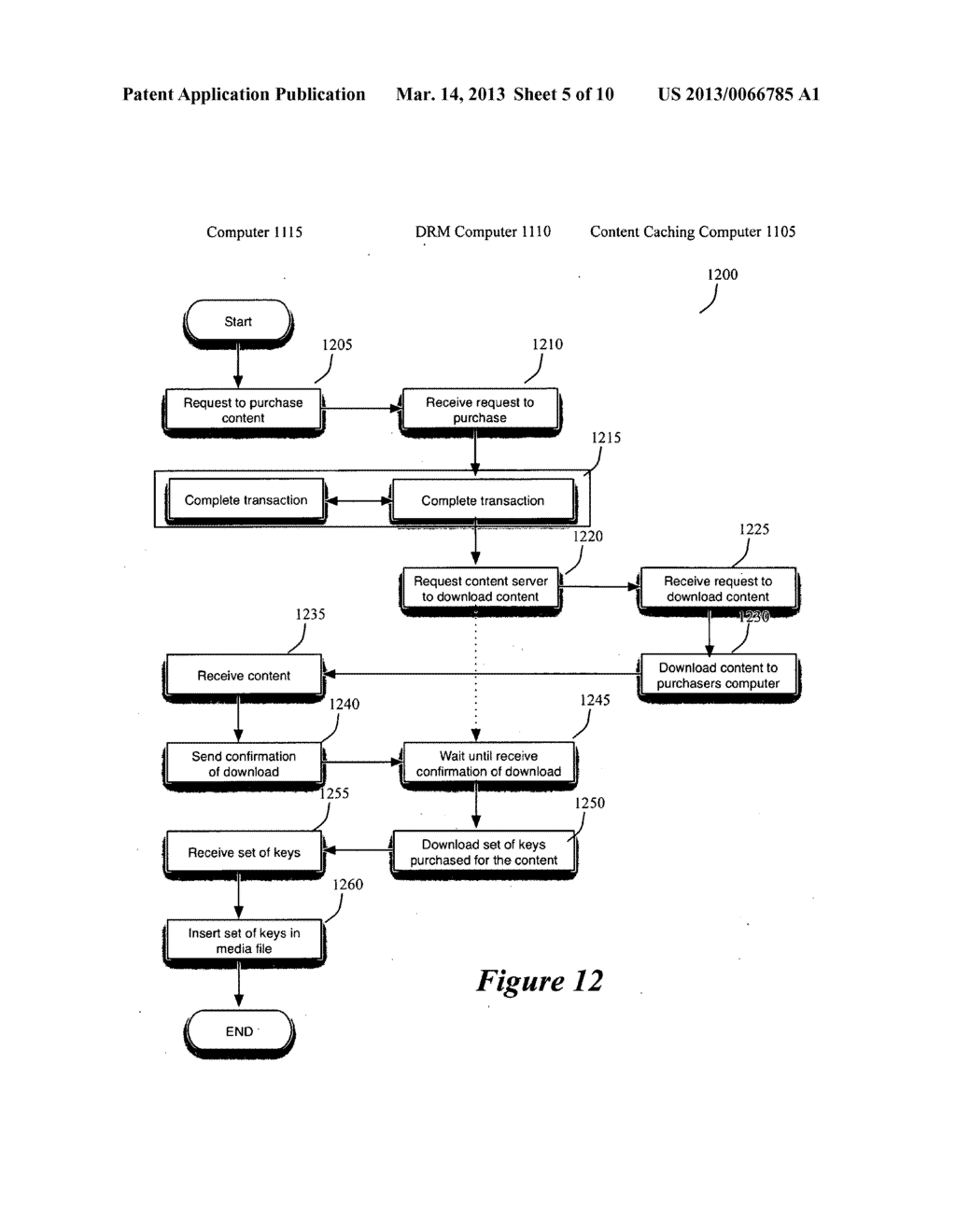 Use of Media Storage Structure with Multiple Pieces of Content in a     Content-Distribution System - diagram, schematic, and image 06