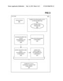 Residual Value Warranty diagram and image