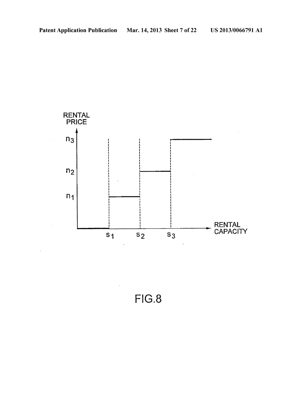 DEVICE AND METHOD FOR DETERMINING STORAGE BATTERY RENTAL CAPACITY - diagram, schematic, and image 08