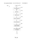 OPTION SPREAD MIDRANGE PROCESSING diagram and image