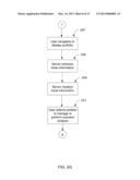 OPTION SPREAD MIDRANGE PROCESSING diagram and image